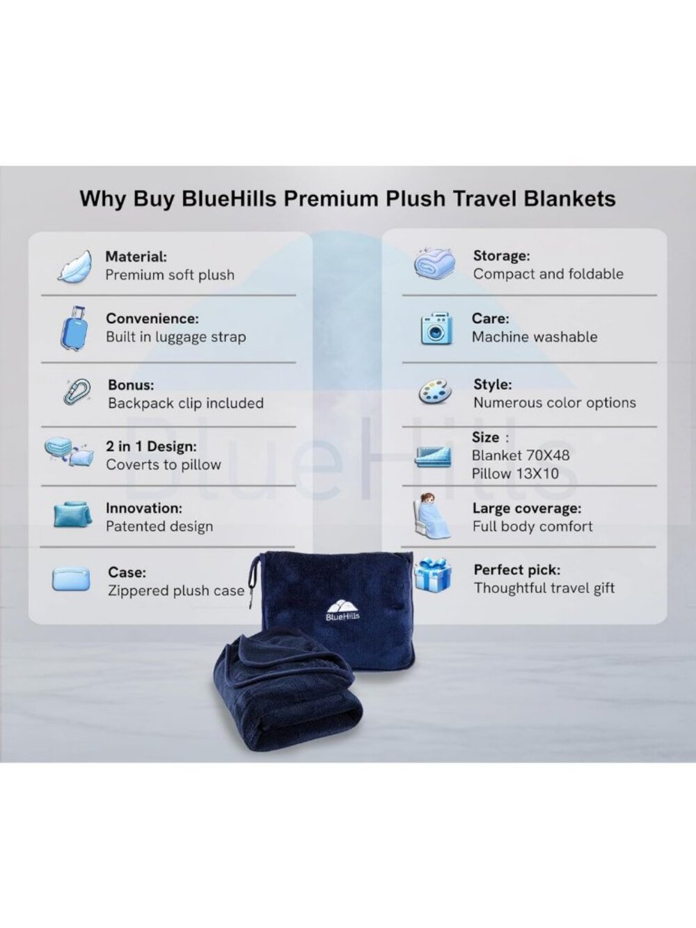Soft Travel Blanket & Pillow Combo - Compact Packable Airplane Throw, Navy Blue - Picture 4 of 9
